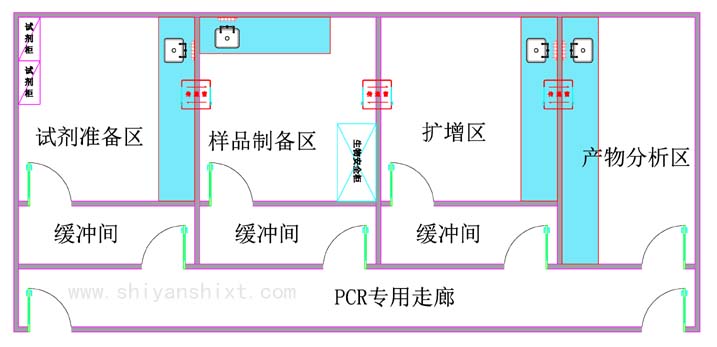PCR实验室规划设计平面图欣赏 PCR实验室规划设计平面图欣赏