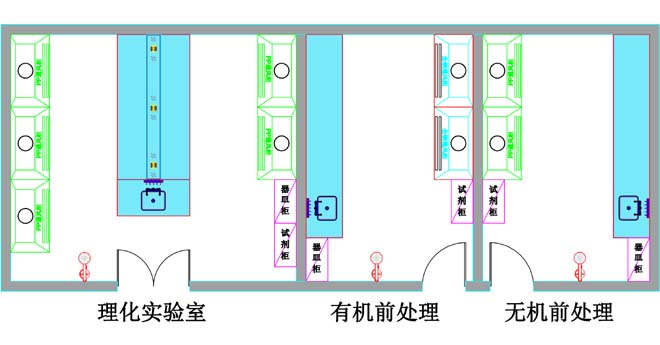 理化实验室规划设计平面布局图 理化实验室规划设计平面布局图