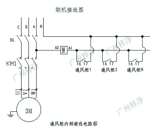 通风柜通风厨联机接线图 通风柜通风厨联机接线图-广州梓净提供