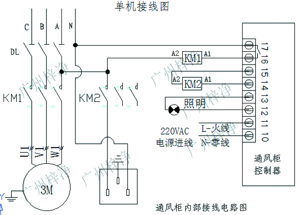 通风柜通风厨单机接线图 通风柜通风厨单机接线图-广州梓净提供